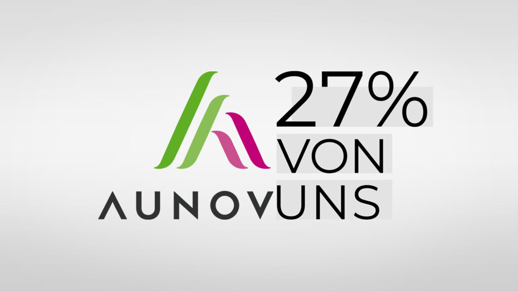 AUNOVIS macht mit bei der Initiative der DIHK für einen weltoffenen Wirtschaftsstandort Deutschland - 27% von uns